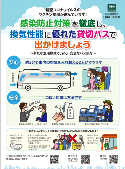2022年 2月現在の感染防止対策について